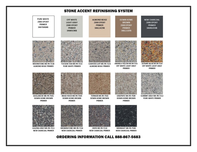 Multispec Stone Finish Paint for Countertops - Quart