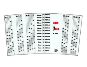 PPS Measuring Guide
