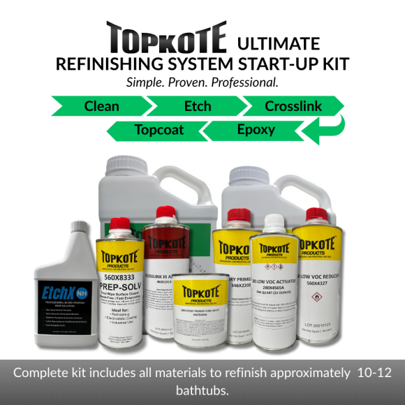 Topkote Ultimate Adhesion Refinishing System Start-Up Kit