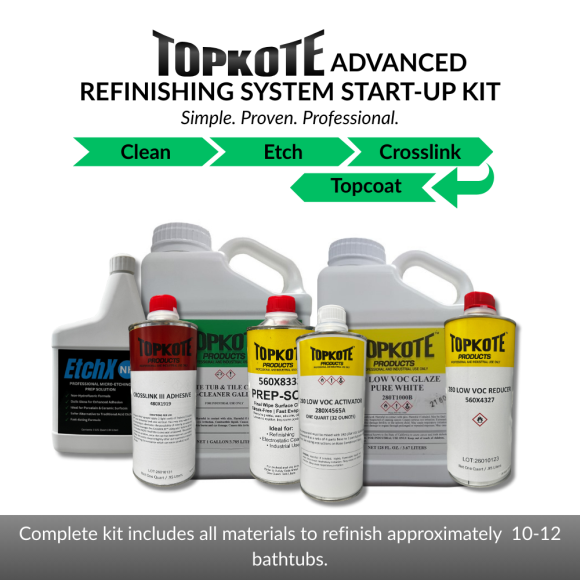 Topkote Advanced Adhesion Refinishing System Start-Up Kit