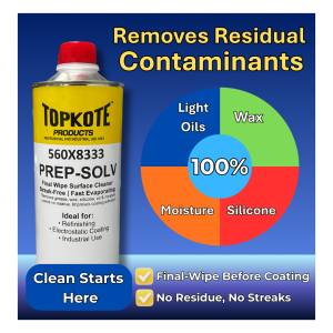 Prep-Solv 560X8333-G.25